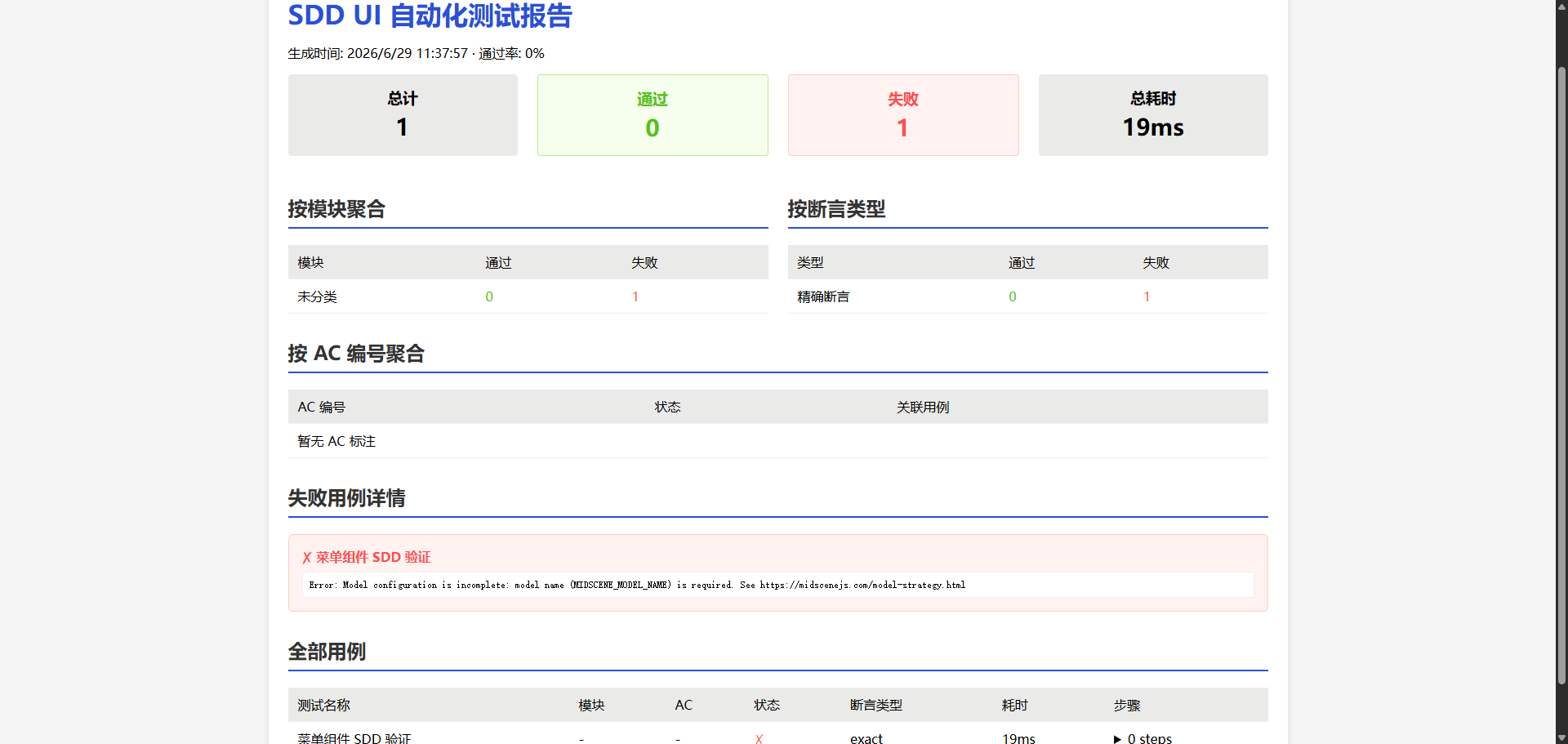 report